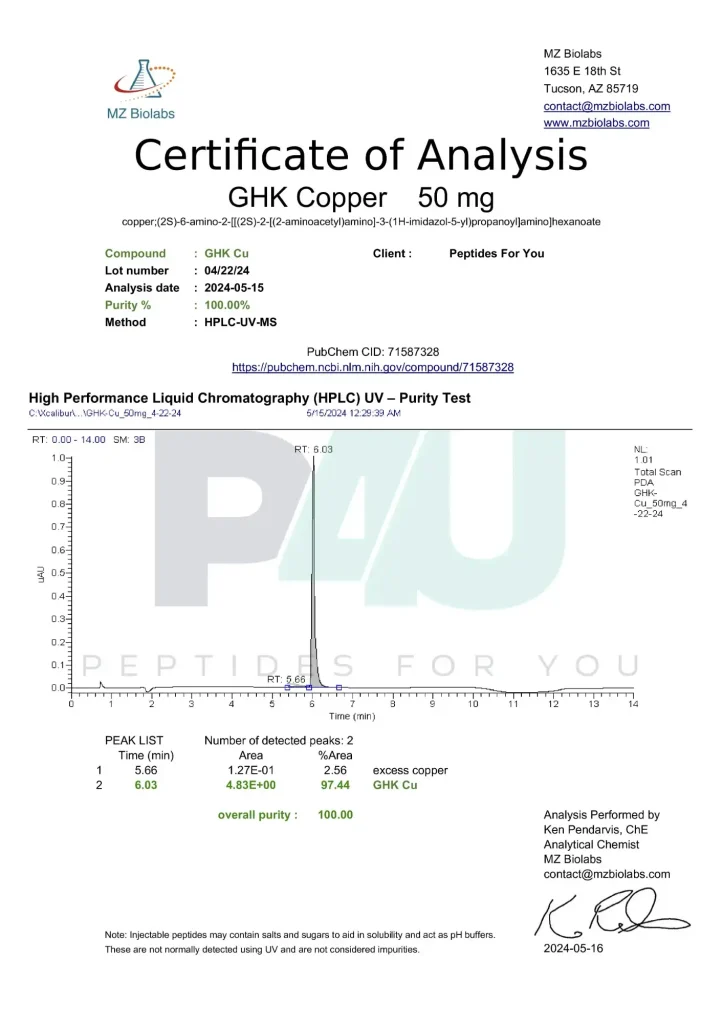 coa_ghk-cu_50mg_2024-05-16_p4u 1