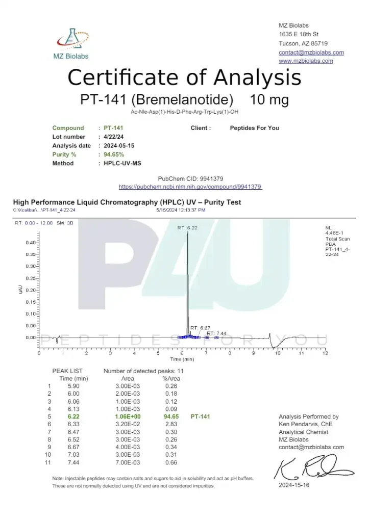pfy pt-141 peptide 1 coa
